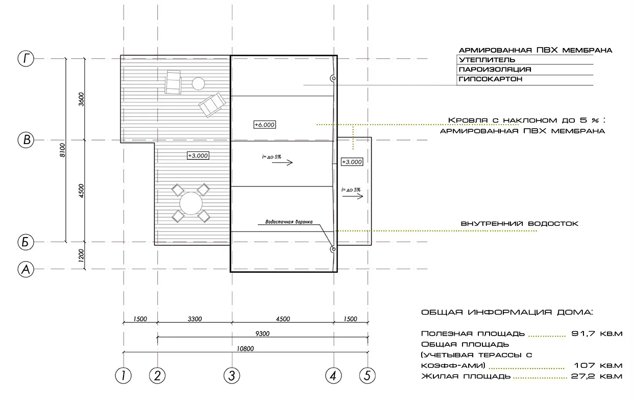 Modular Residential Building