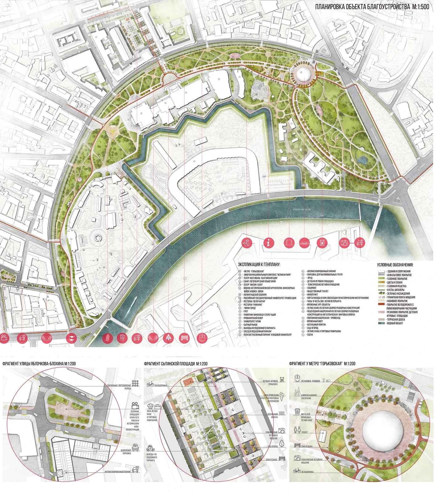 City Park Improvement & Branding