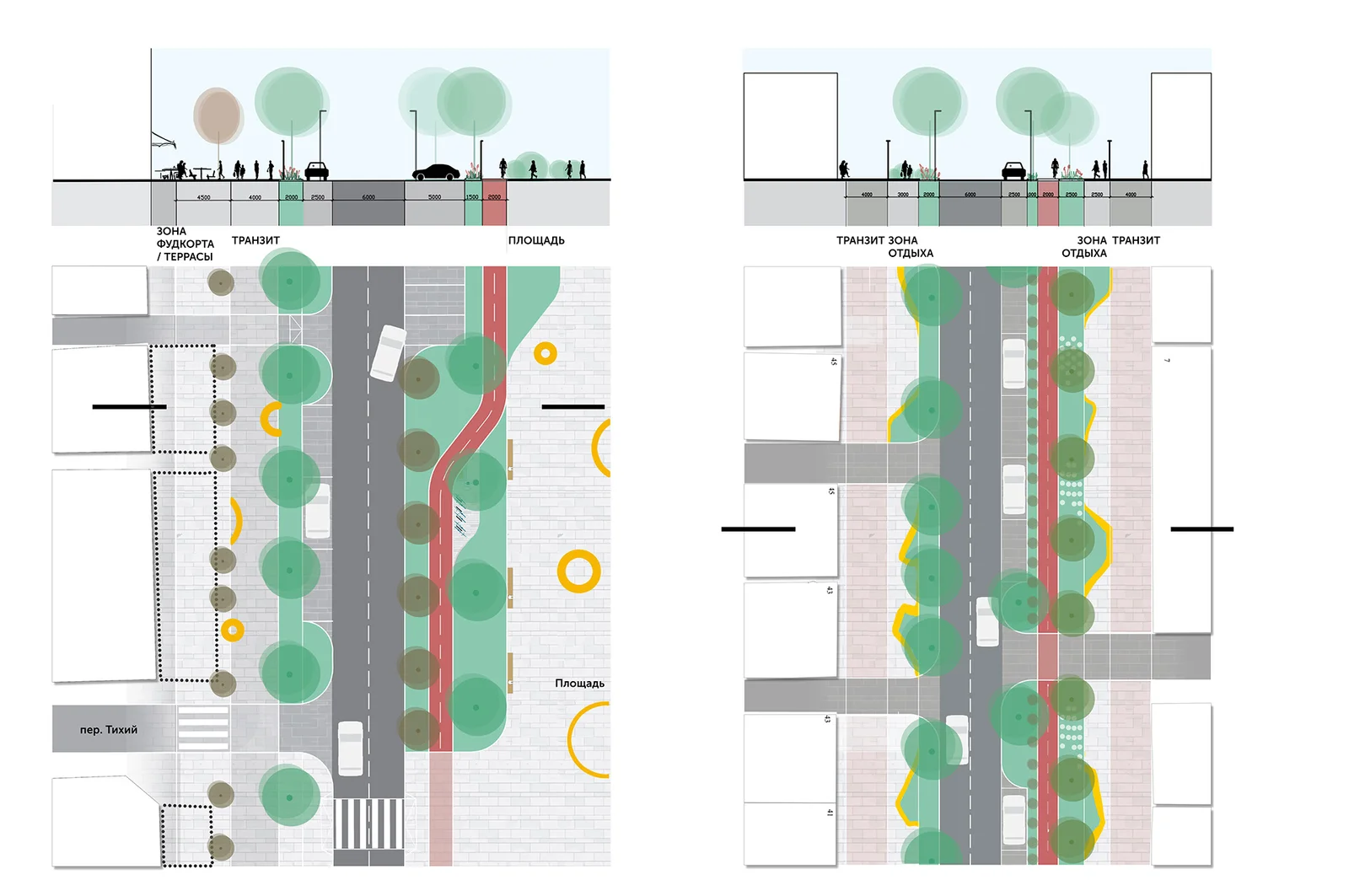 Urban Street Planning