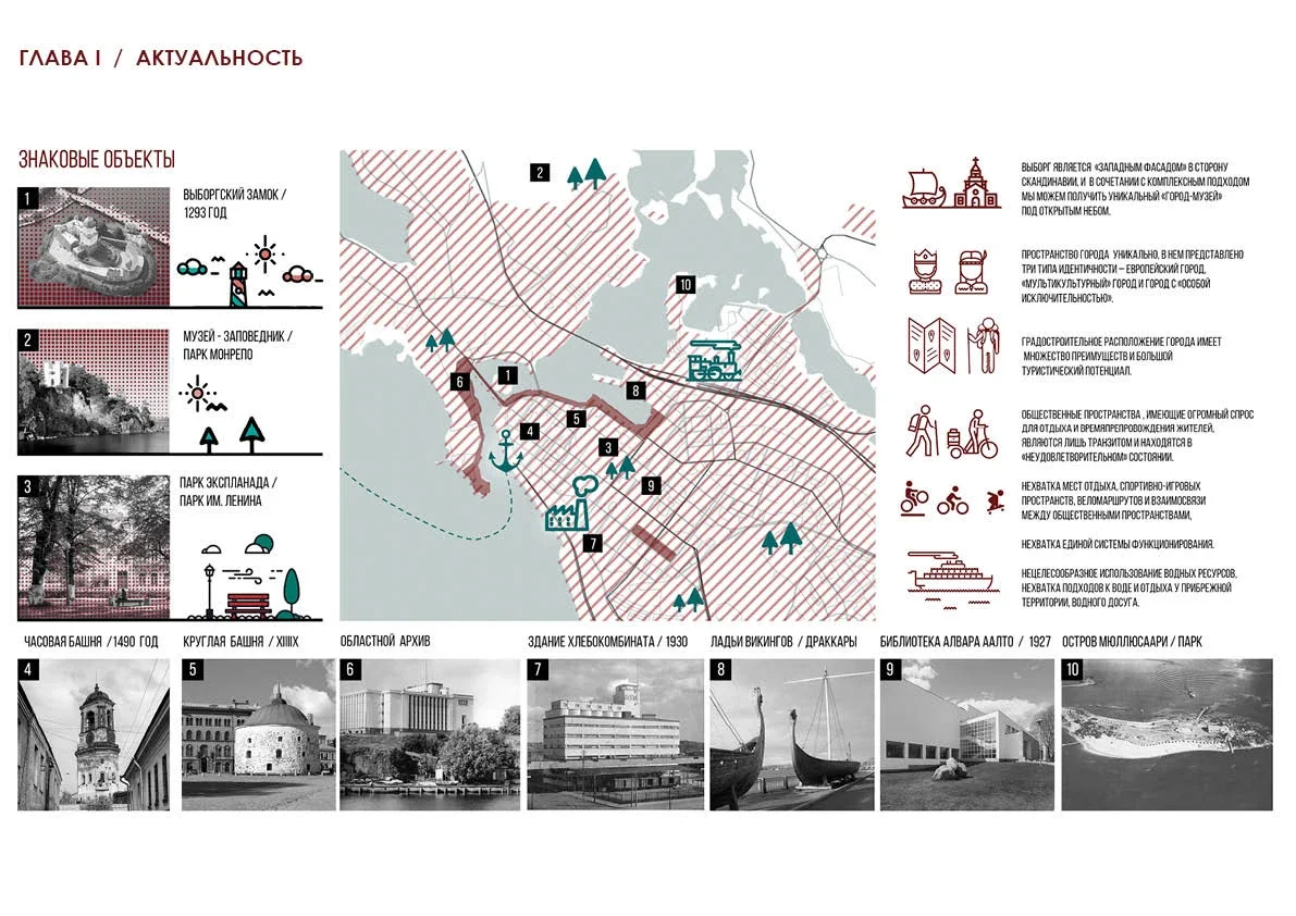 Vyborg City Space Project