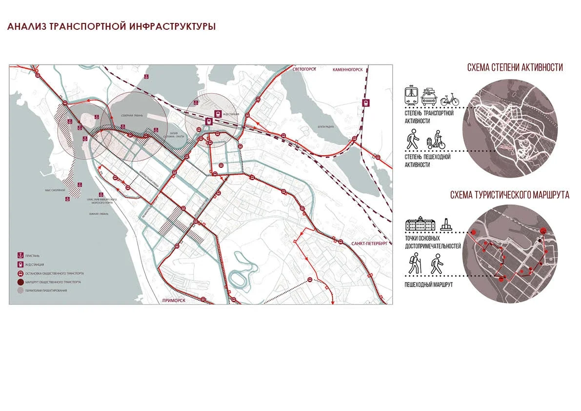 Vyborg City Space Project