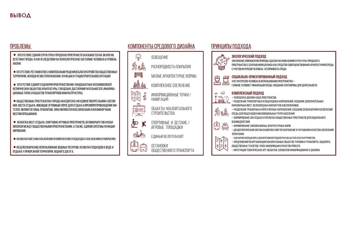 Vyborg City Space Project