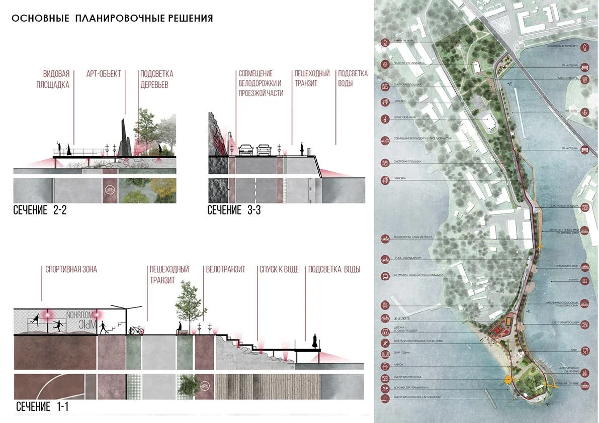 Vyborg City Space Project