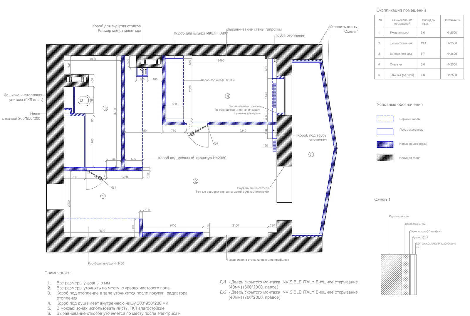 St. Petersburg Apartment Interior