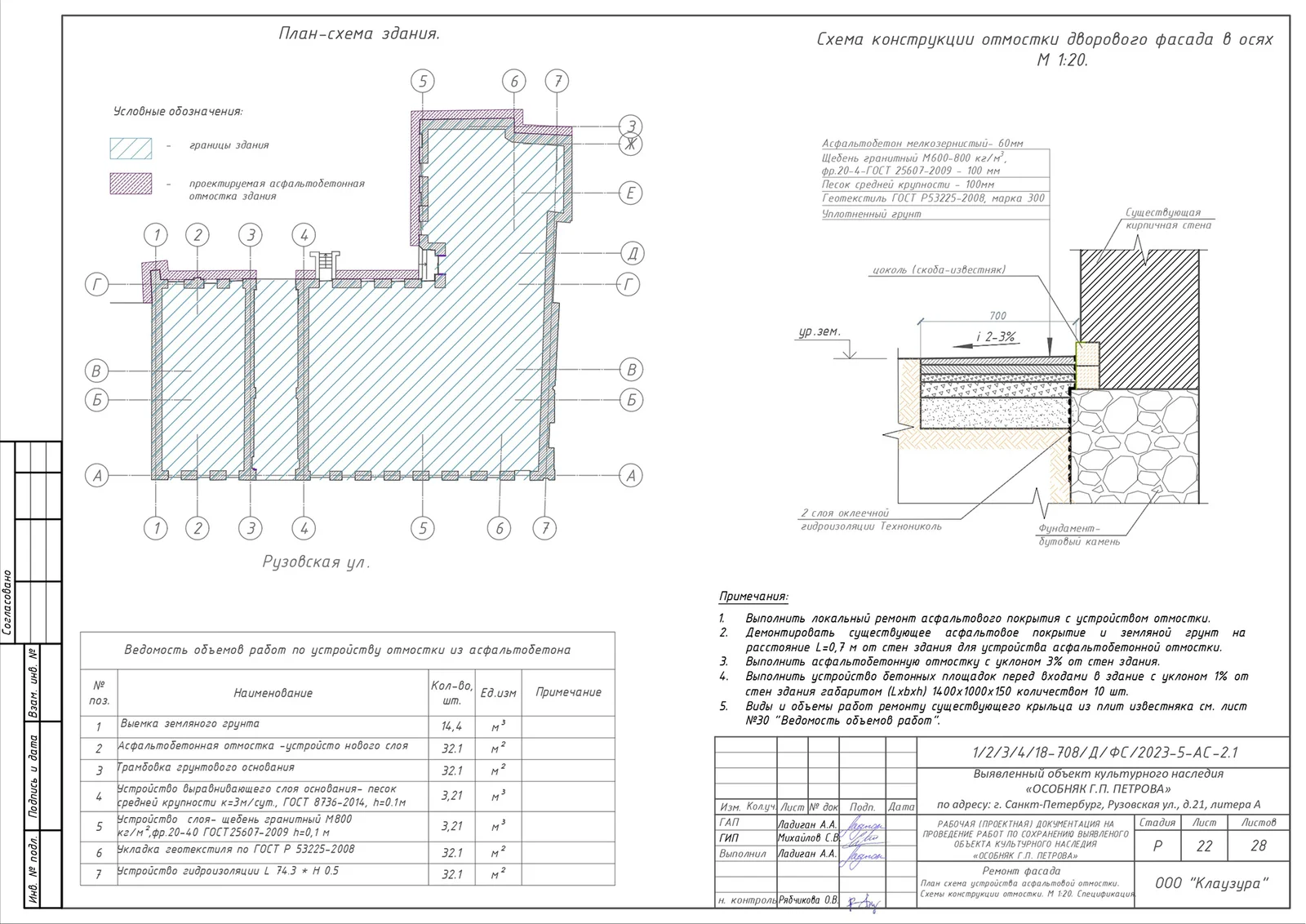 Building Facade Restoration