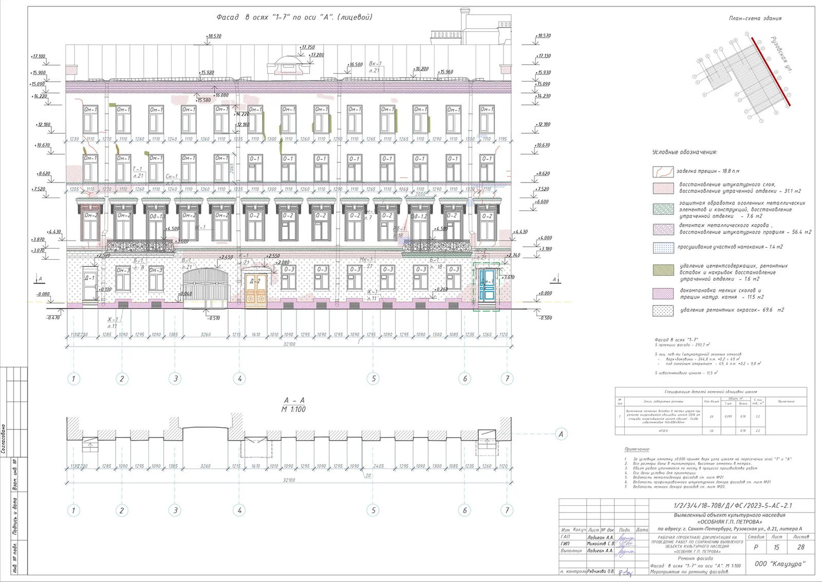 Building Facade Restoration
