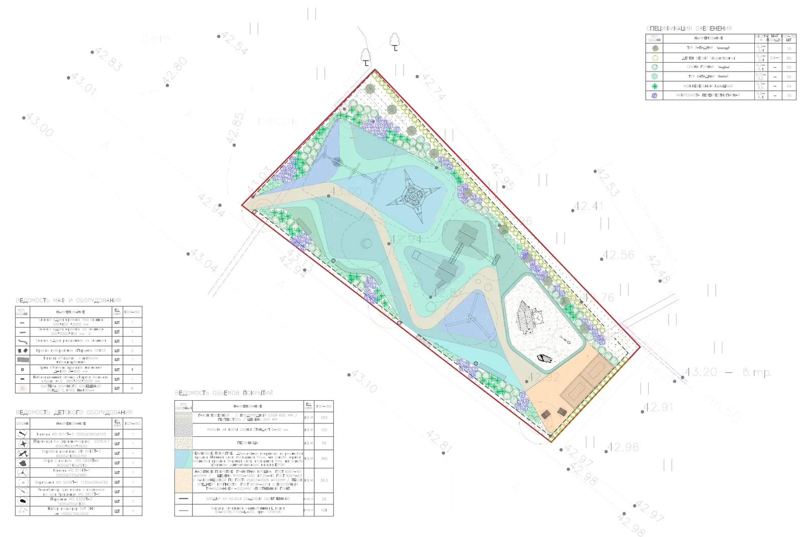 Children's Playground Improvement