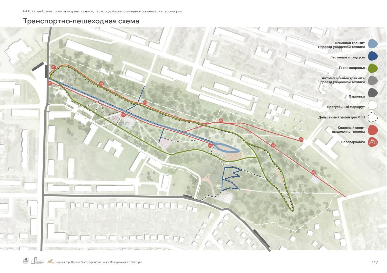 Park Improvement Concept