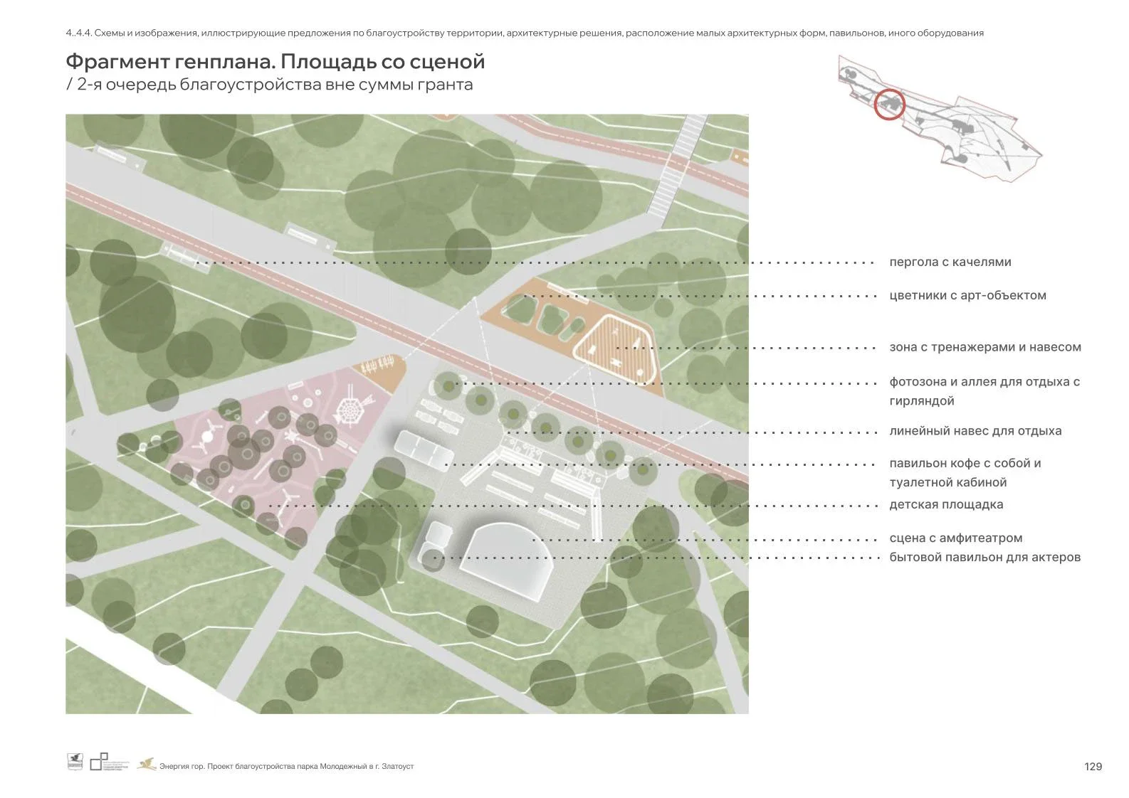 Park Improvement Concept