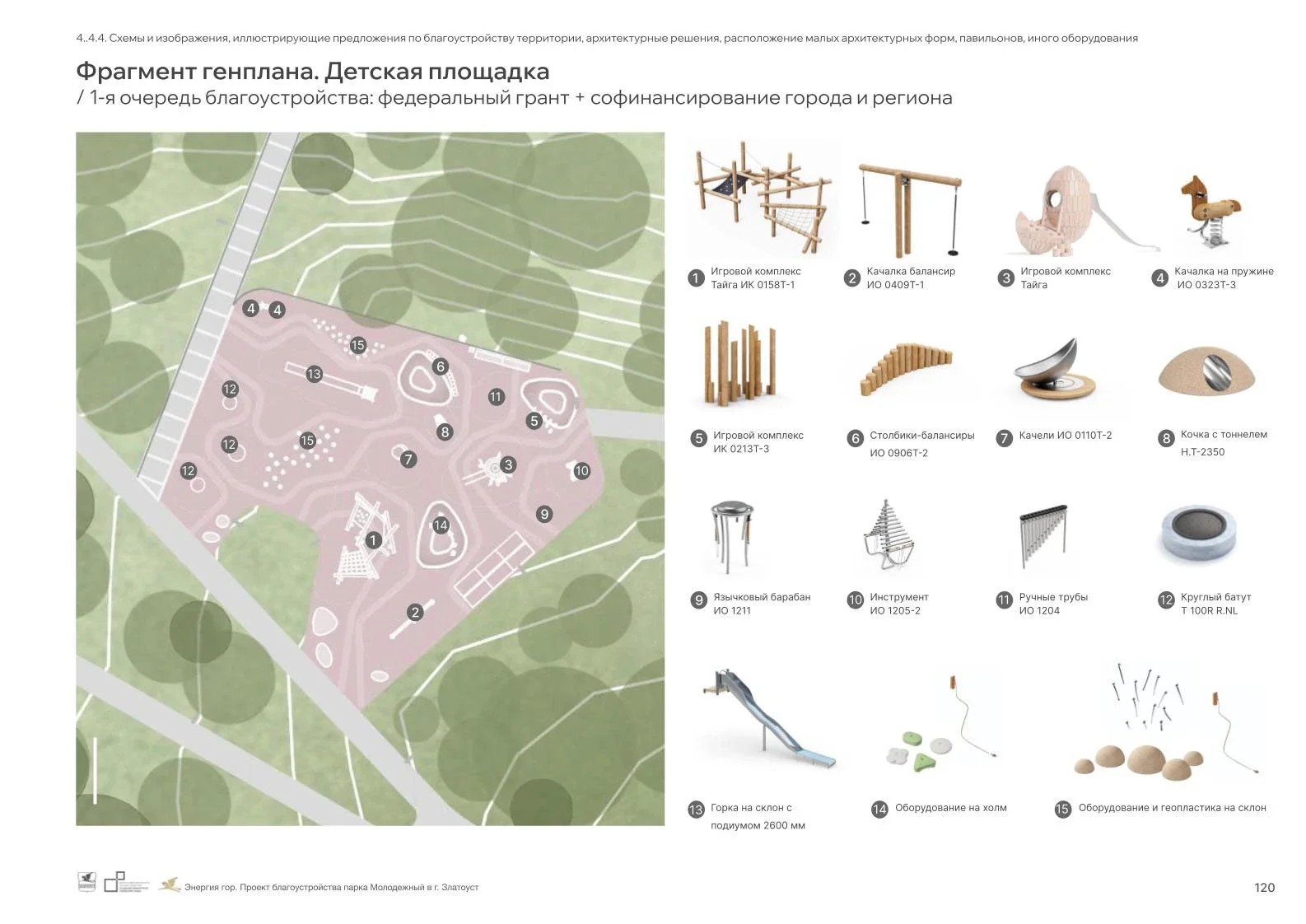 Park Improvement Concept