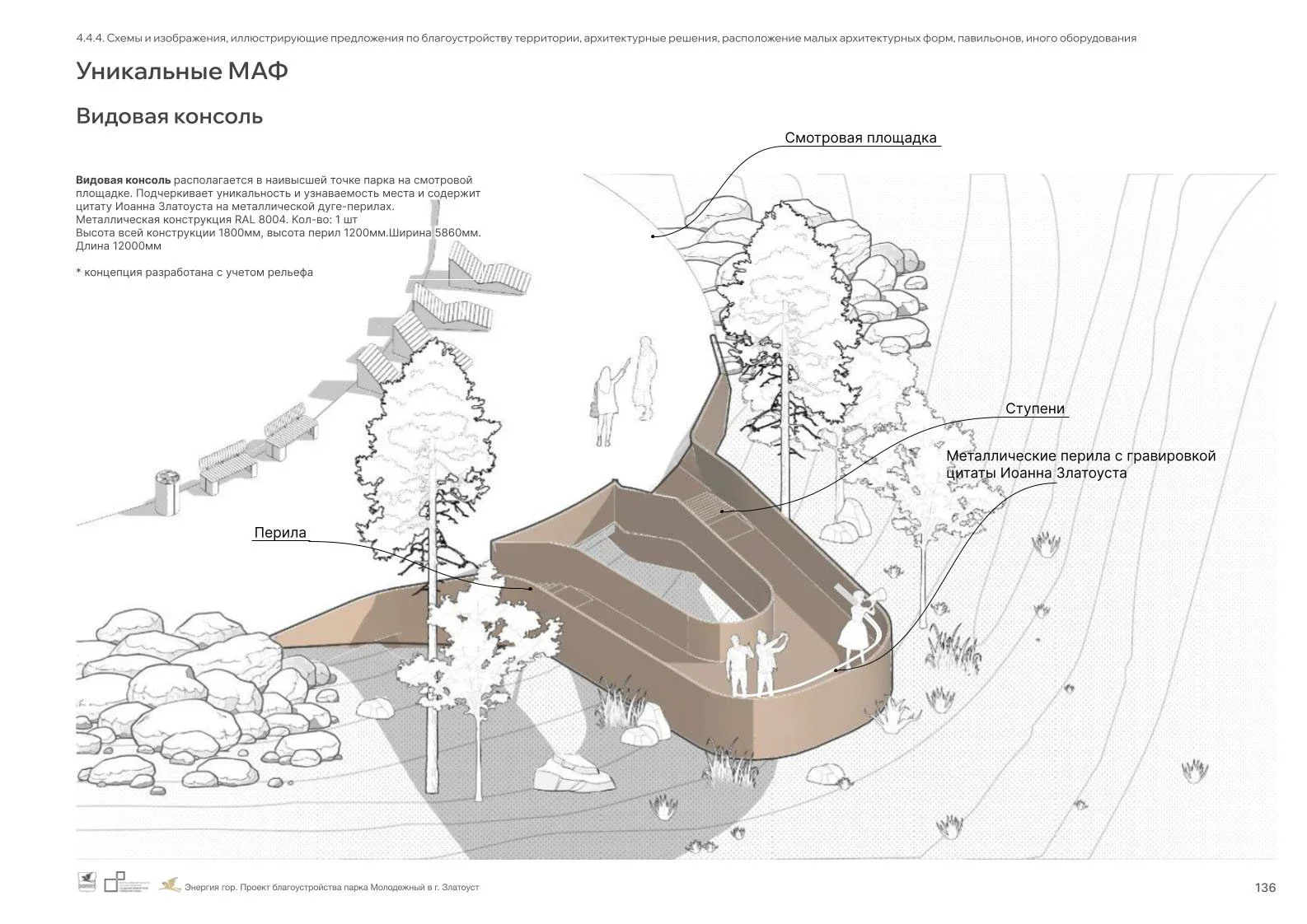 Park Improvement Concept