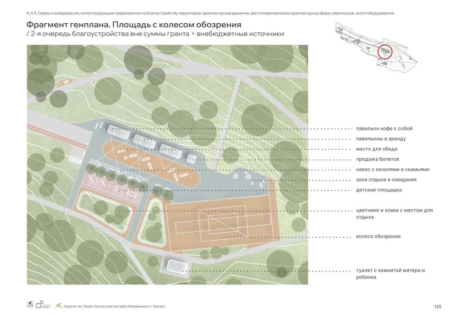 Park Improvement Concept