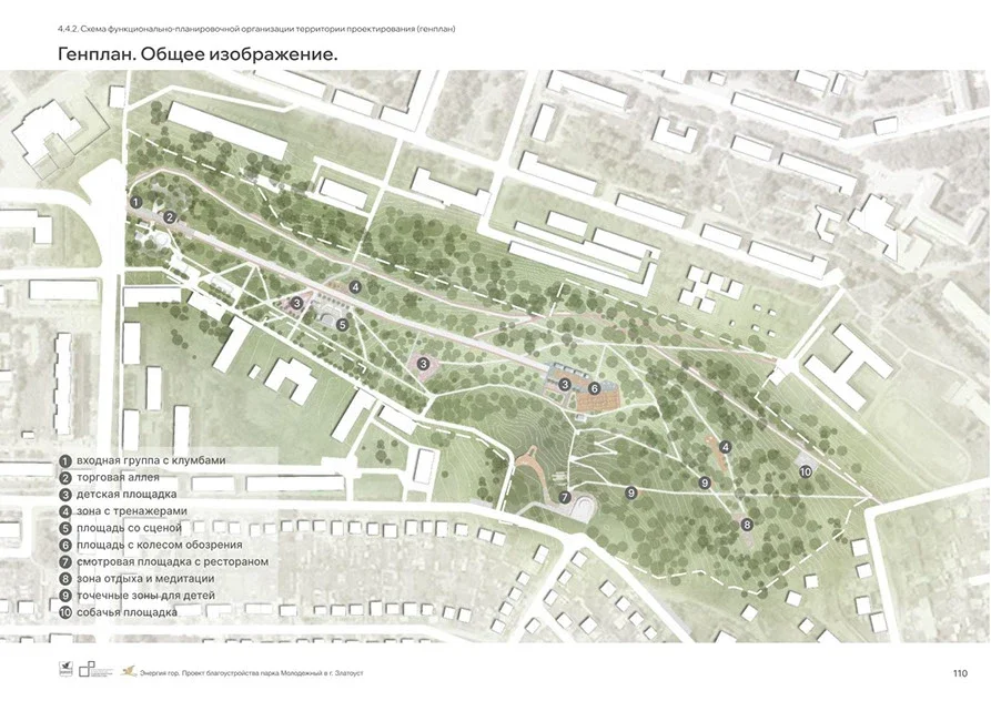 Park Improvement Concept